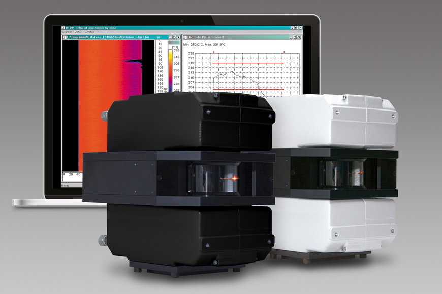 Fluke Process Instruments MP Linescanner Serisi temassız sıcaklık görüntüleme ve analizini hızlandırıyor